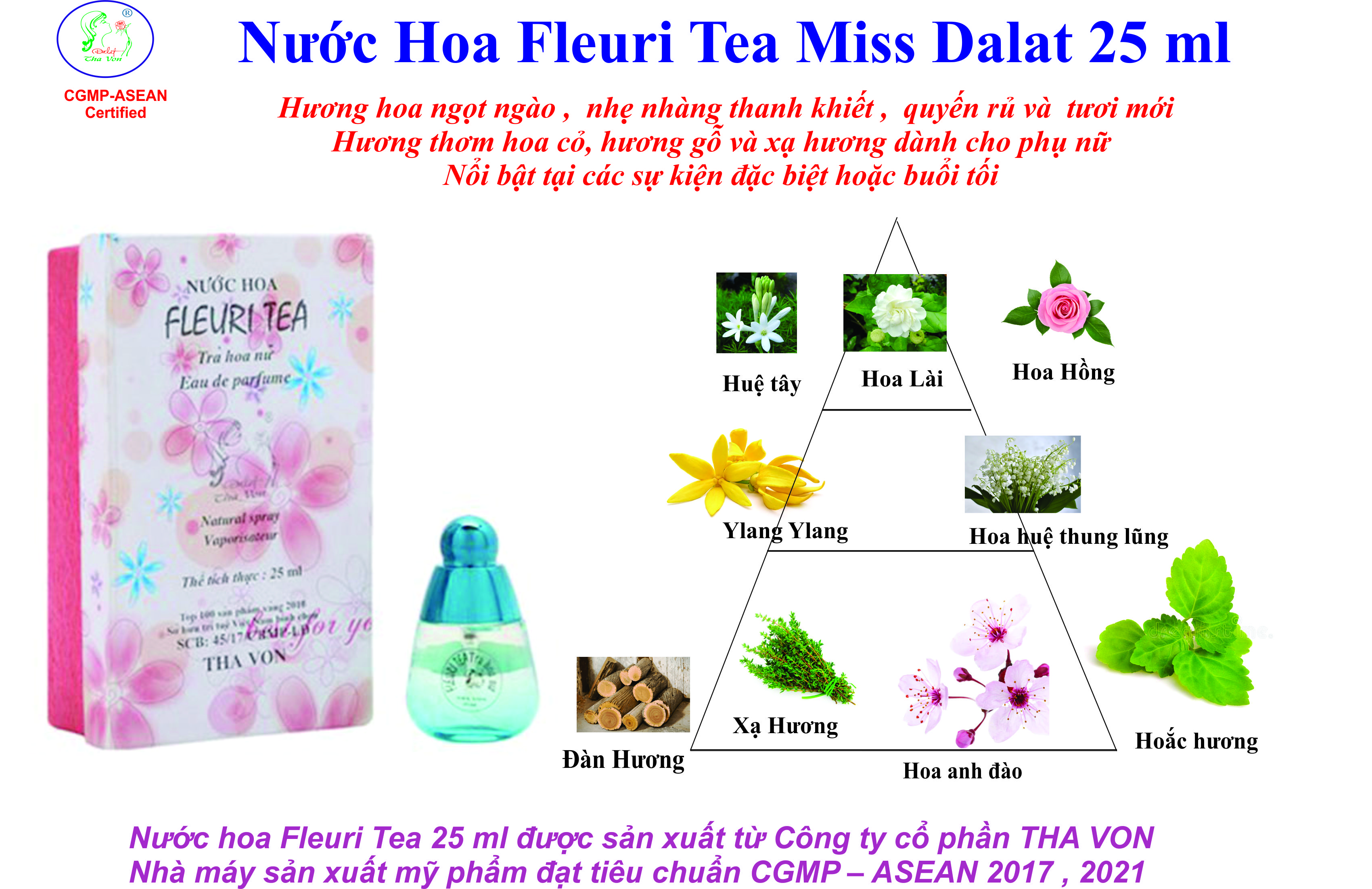 Nước hoa Fleuri tea 25 ml