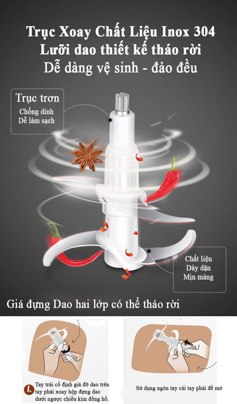 Lưỡi dao máy xay thịt SBJJ03 phụ kiện thay thế cho máy xay thịt gia đình SBJJ03