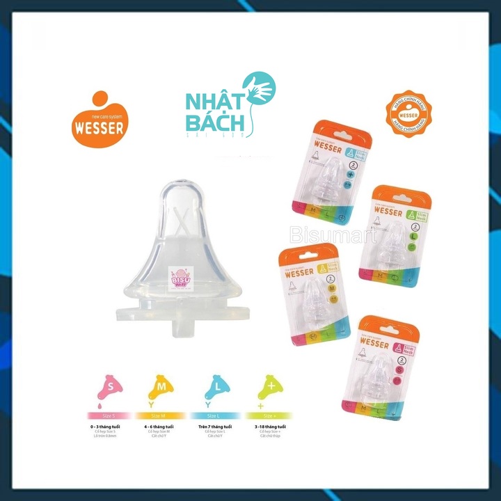 Núm vú Wesser, Núm vú cổ hẹp silicon siêu mềm cho bé Size S/M/L/+