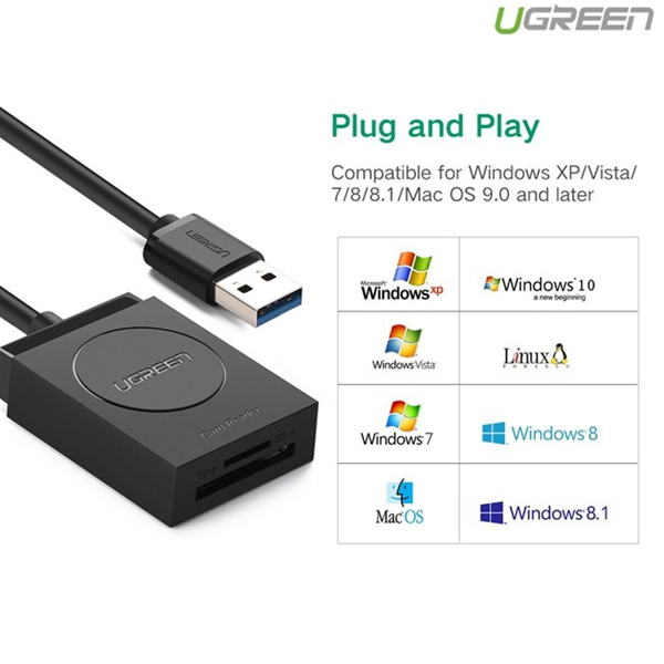 Đầu đọc thẻ USB 3.0 hỗ trợ SD TF Ugreen 20250