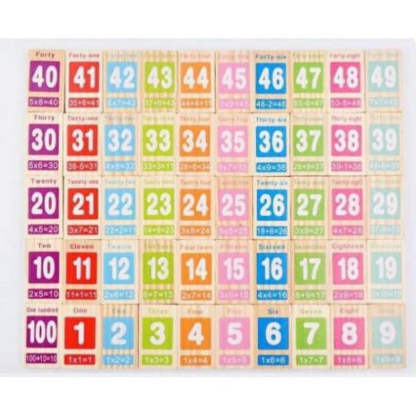 [RẺ VÔ ĐỊCH] BỘ DOMINO 100 SỐ HỌC KÈM TOÁN, TIẾNG ANH