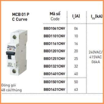 Cầu Dao Tự Động PANASONIC MCB 1P (CB 1 tép) dòng BBD 6kA
