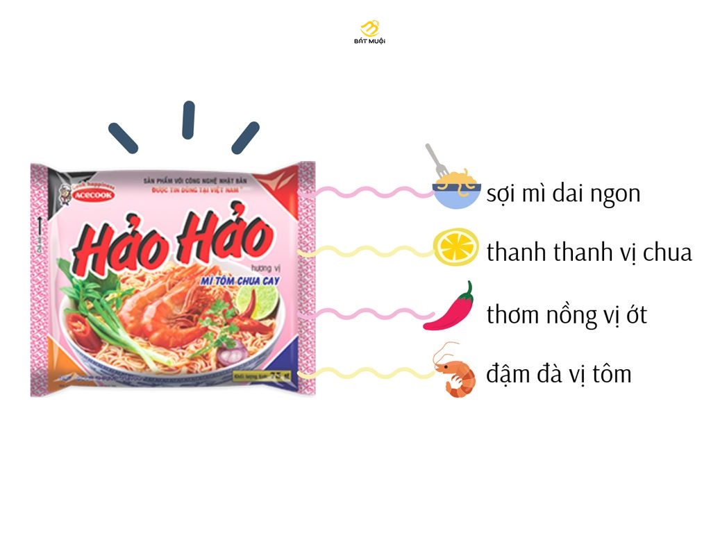 [chọn vị] Mì Hảo Hảo gói 75g - combo 10 gói - CTY BÁT MUỘI