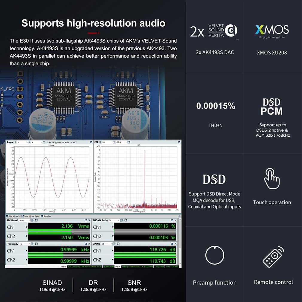 [NC] Desktop DAC TOPPING E30 II | DAC AK4493S | DAC Để Bàn