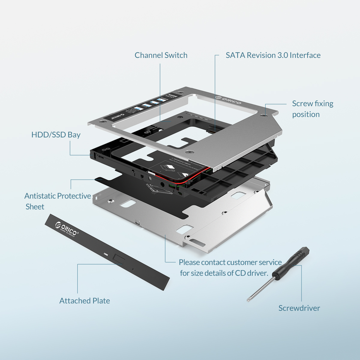 Khay đựng ổ cứng Laptop (Caddy bay) 2.5" SATA 1,2,3 ORICO M95SS - Hàng Chính Hãng