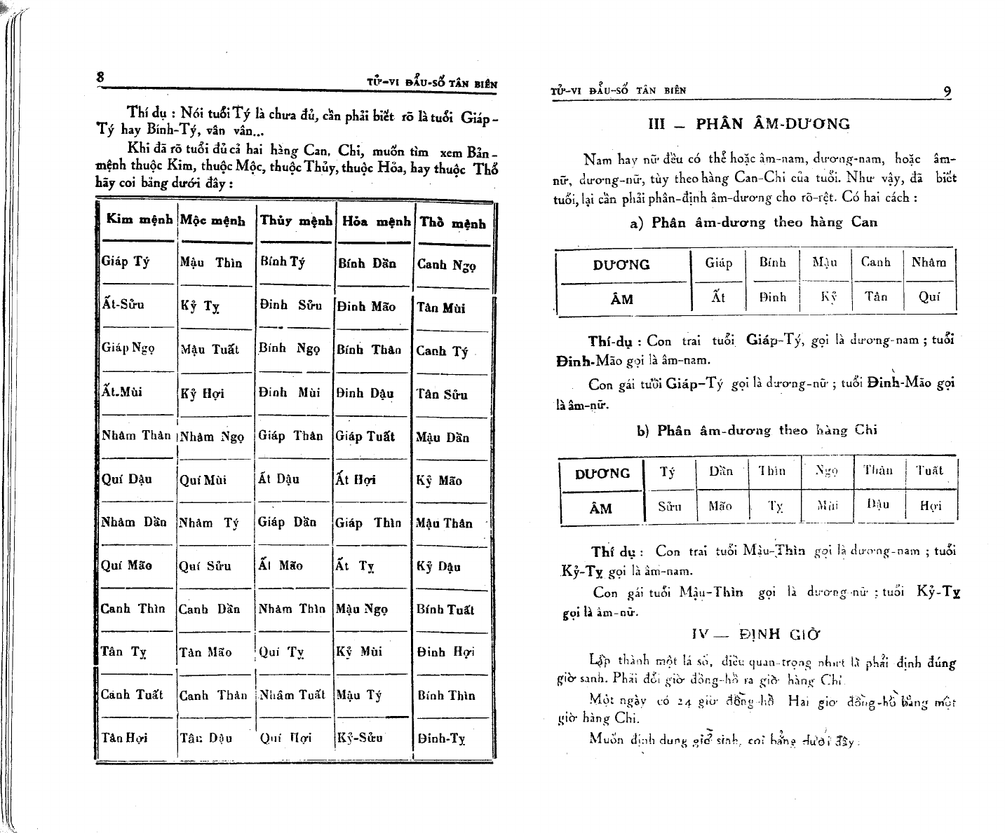 Sách Tử Vi Đẩu Số Tân Biên (Bản Hải Ngoại)– Vân Đằng Thái Thứ Lang