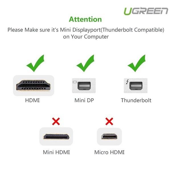 Cáp Mini displayport to HDMI Ugreen 10460
