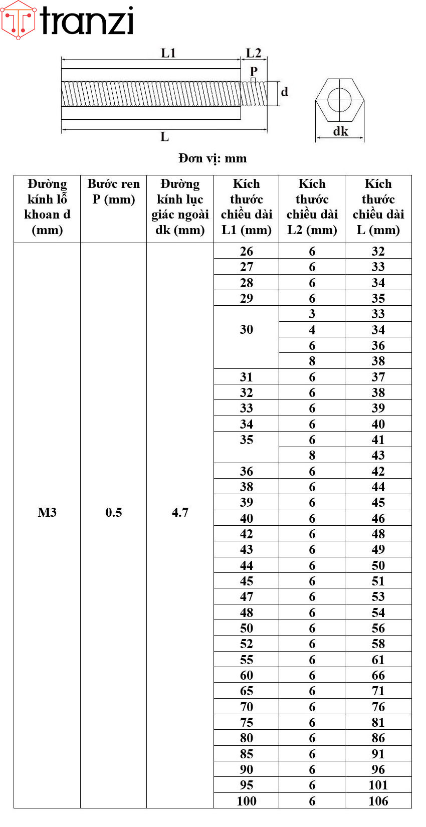 Trụ vít lục giác đực cái đồng M3