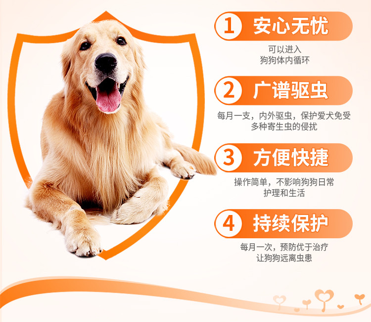 Revolution Phòng Chống Ve Bọ Chét Phòng Giun Tim Cho Chó Mèo 1-40kg