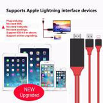 Cáp kết nối HDMI cho iPhone, iPad