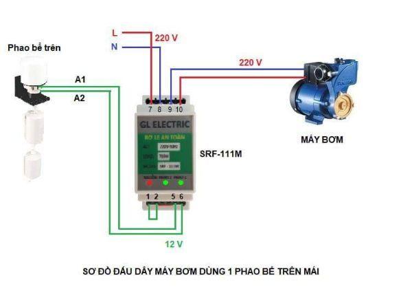 combo bộ rơle an toàn SRF-111M Và phao KATA
