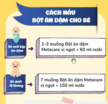 Bột ăn dặm Metacare 4 gói vị mặn (200g)