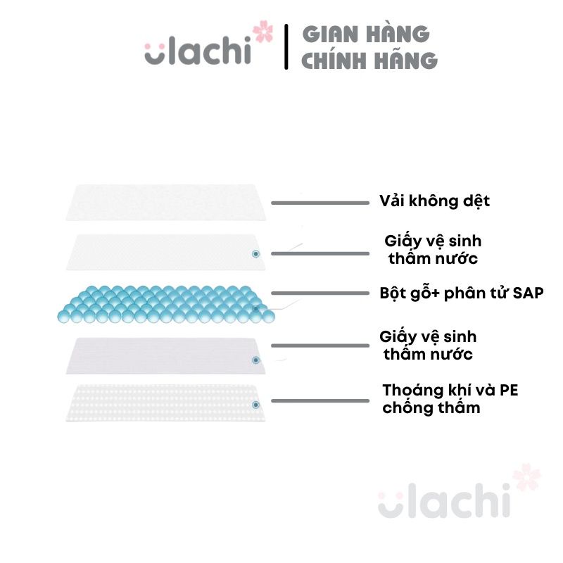 Bịch 100 Miếng Lót Thấm Sữa Dùng 1 Lần Ulachi Siêu Thấm