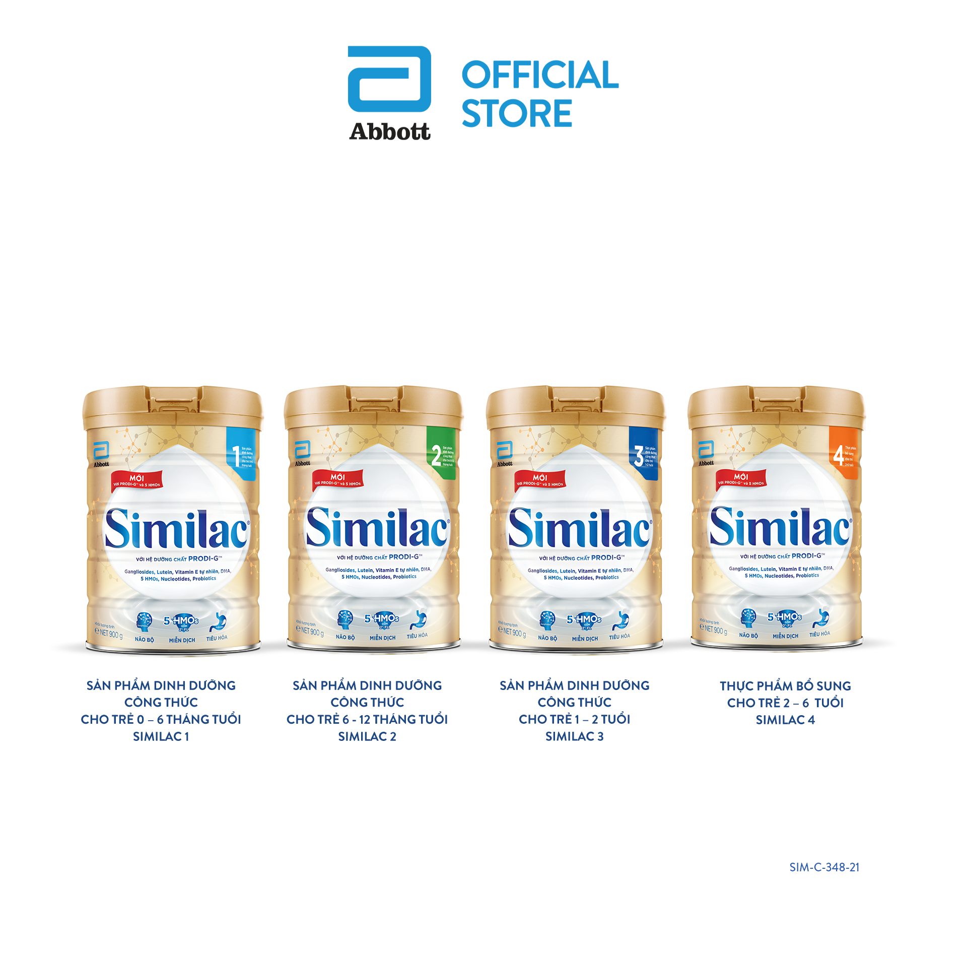 [HCM]Sữa Bột Similac 1 HMO 900g