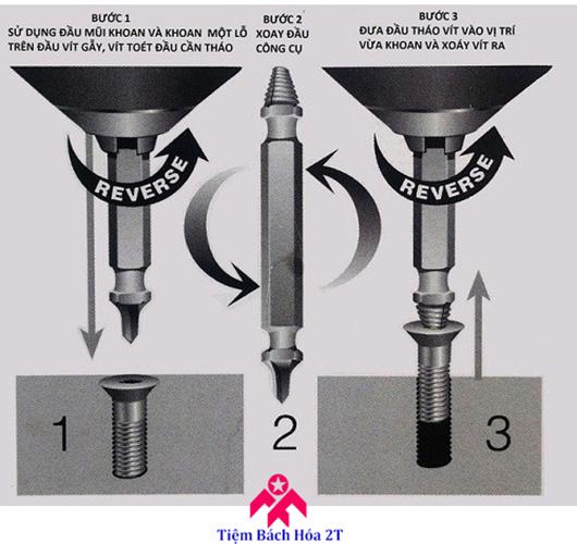 Bộ tháo đinh ốc vít tòe đầu V1