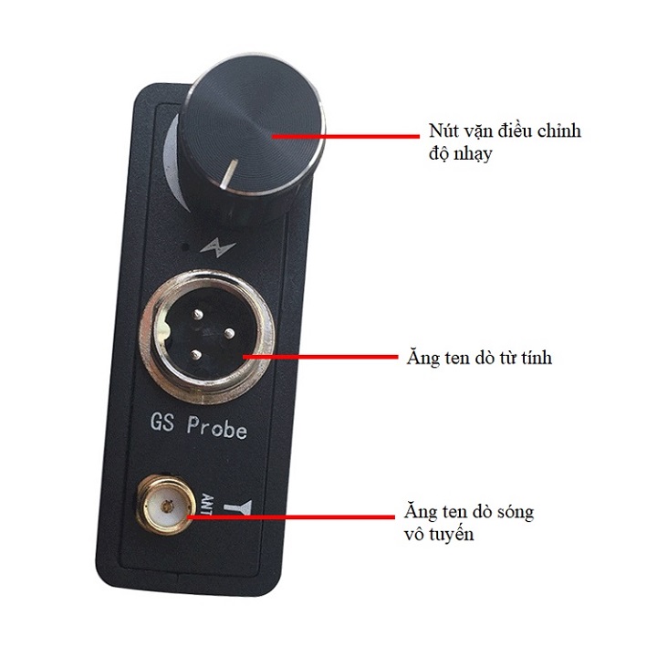 Máy phát hiện định vị, máy nghe lén, camera quay lén K18