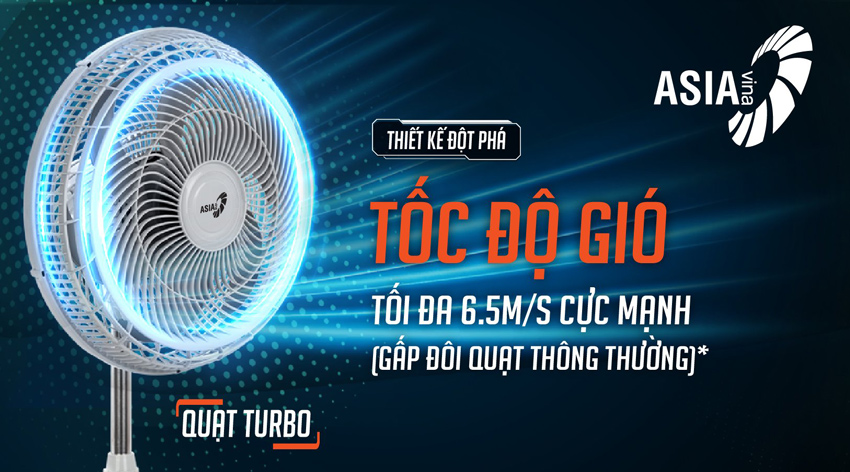 Quạt lửng Turbo Asia ATB1601 ( Tặng cọ sơn Thanh Bình)