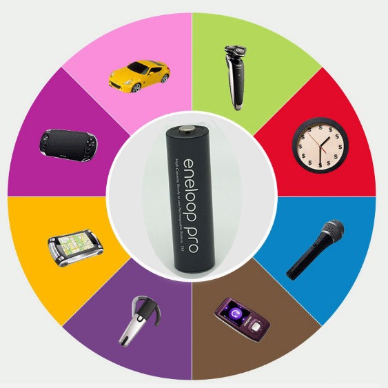 Pin sạc Panasonic AA Eneloop pro 2550mAh