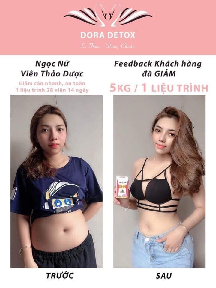 Viên tinh nghệ + dora detox