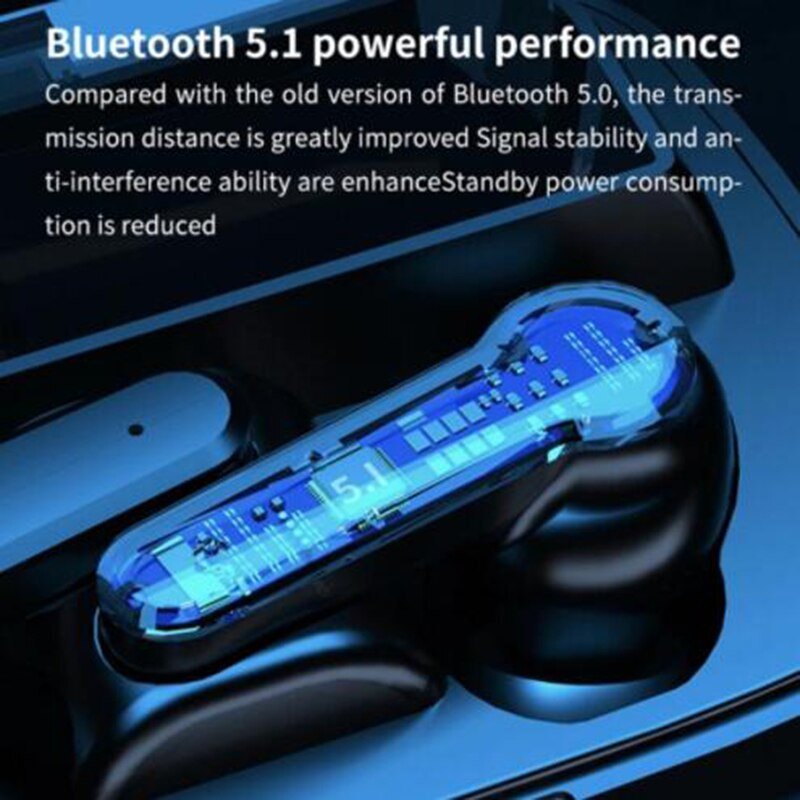 Tai Nghe Bluetooth 5.0 TWS M19 Pro , Bass mạnh bản quốc tế cao cấp cảm ứng chống nước chống ồn - BẢO HÀNH 1 ĐỔI 1