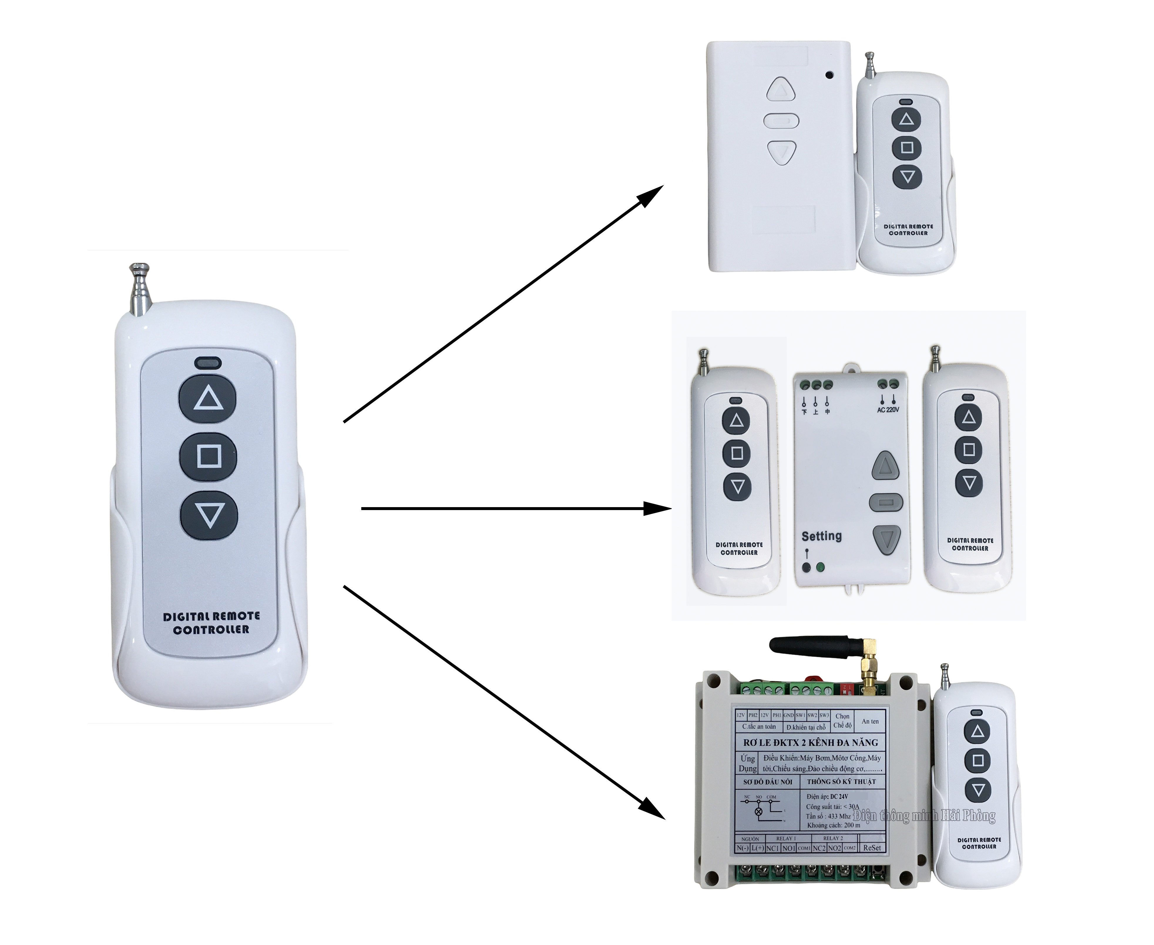 Remote 8 nút RM08W tần số 315Mhz hoặc 433MHz