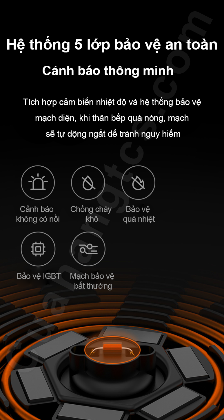 Bếp từ Xiaomi Mijia C1 nút cơ