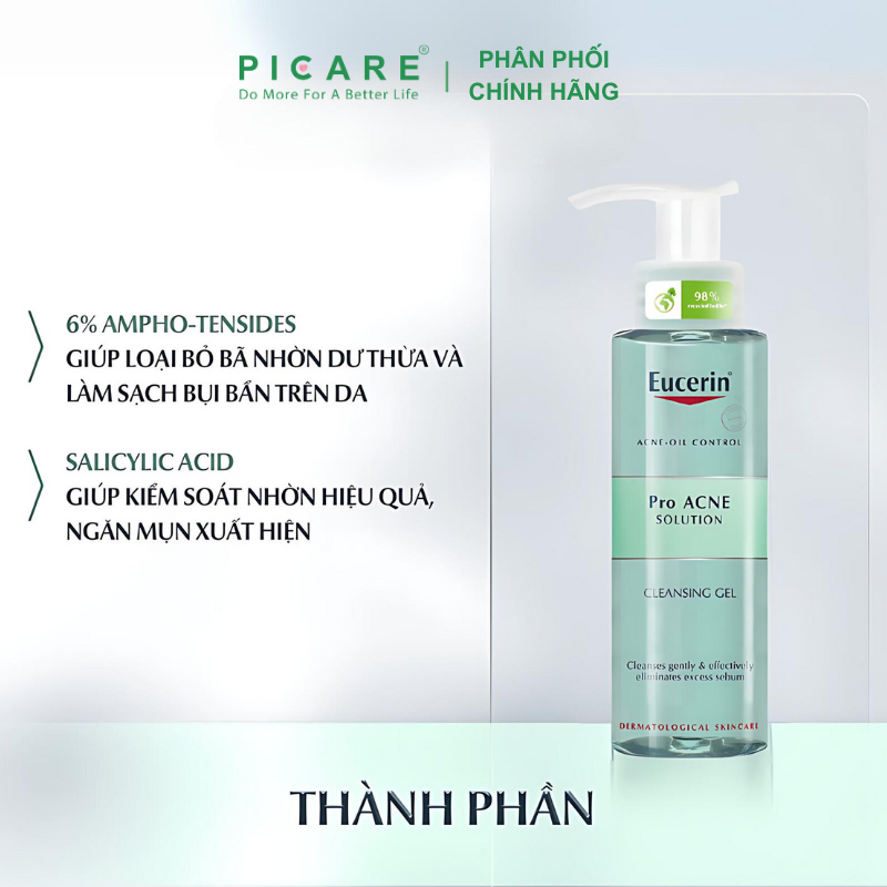 Gel Rửa Mặt Dành Cho Da Nhờn Mụn Eucerin ProAcne Cleasing 400ml