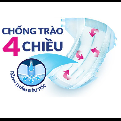 Tã Dán Siêu Thấm Caryn Gói M20