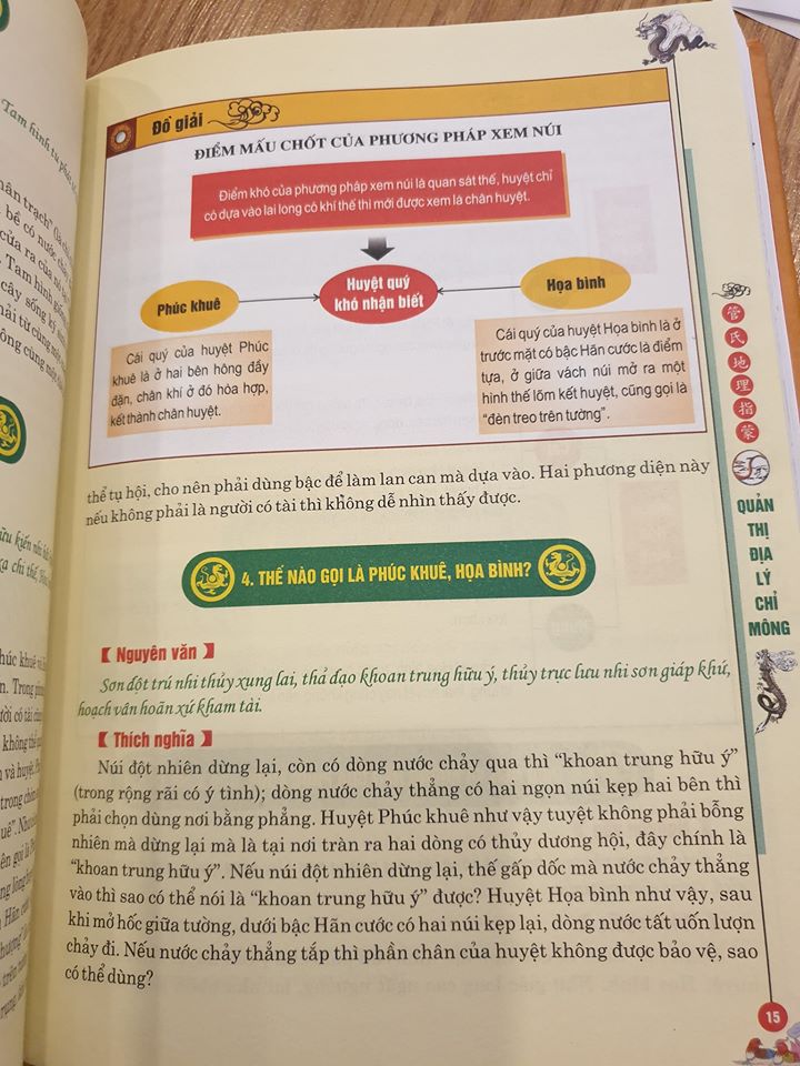 Quản Thị Địa Lý Chỉ Mông - Yếu Quyết Tầm Long