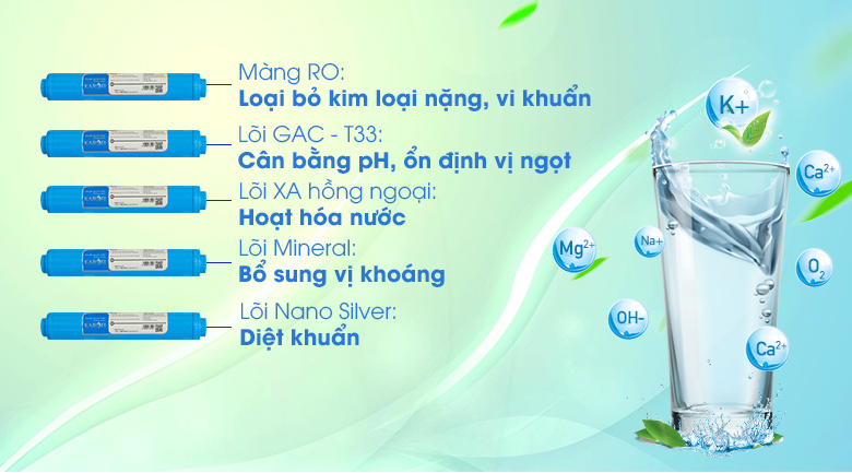 [Trả góp 0%]MÁY LỌC NƯỚC KAROFI OPTIMUS HOT O-H128 - [Hàng chính hãng] [Gian hàng uy tín]