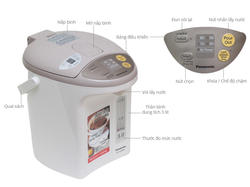 Bình thủy điện Panasonic NC-EG3000CSY