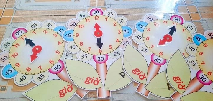 Flower and Leaf Clock (Miki Teaching Materials)