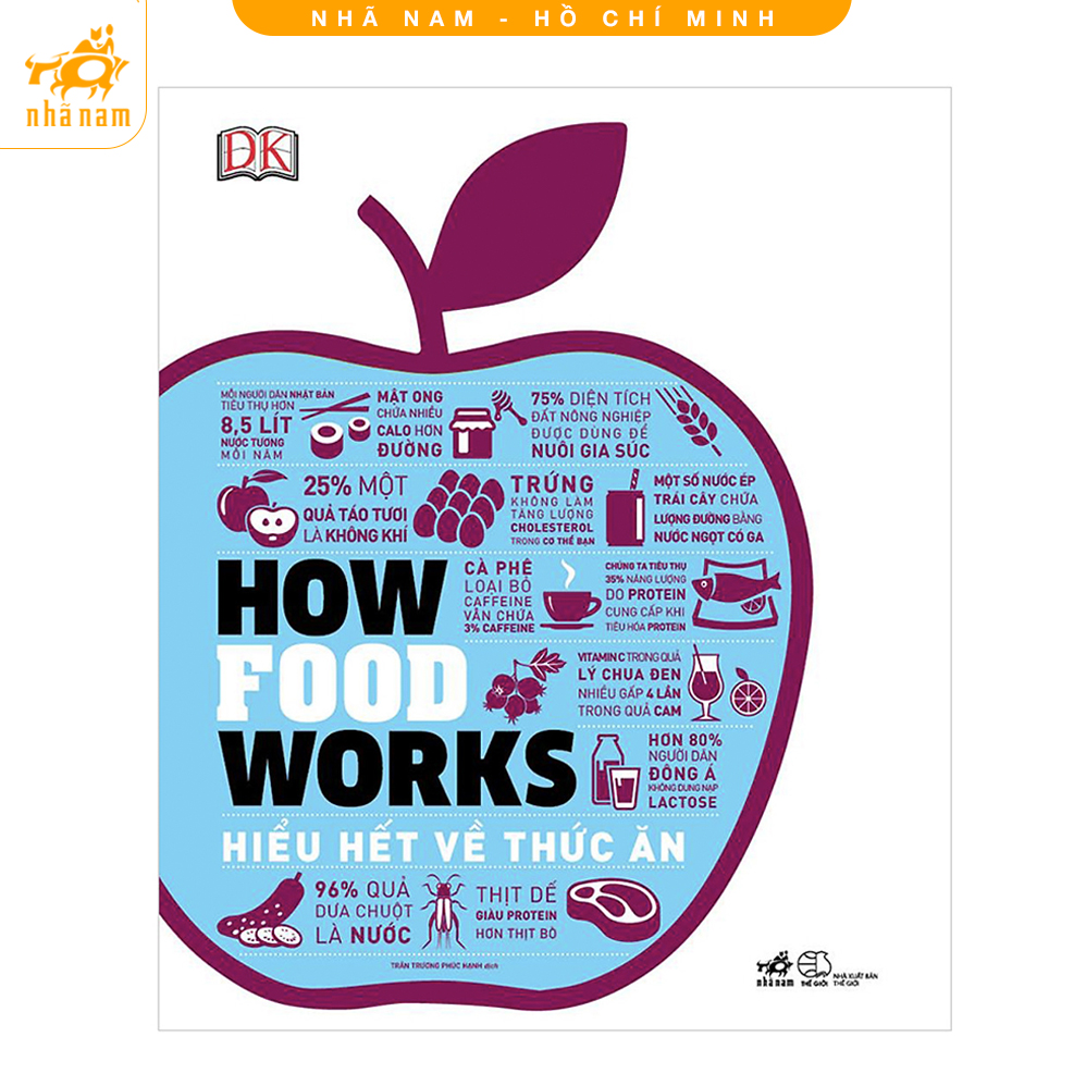 Sách - How food works - Hiểu hết về thức ăn (Nhã Nam HCM)