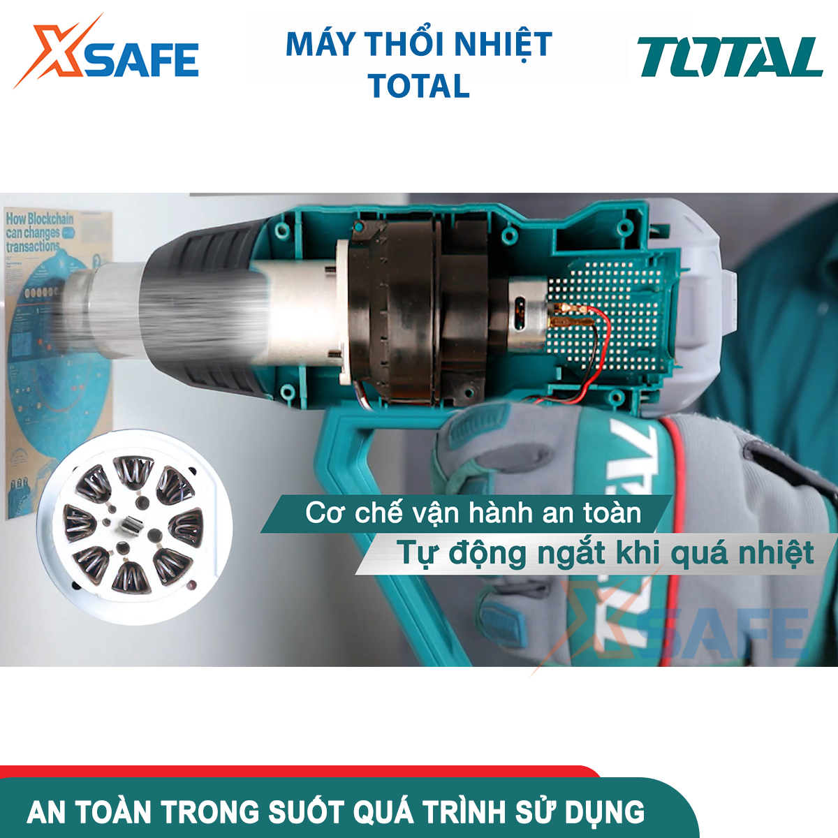 2000W tb200365 Total handheld soldering iron machine fast heating 2 levels wind correction, electronic soldering iron, glue removal xsafe desoldering machine