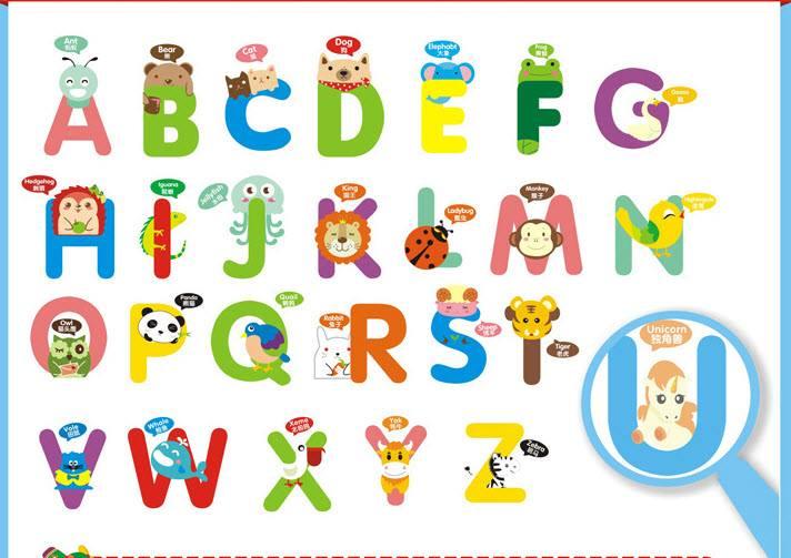 Decal dán tường Chữ cái -T7-vivadecal