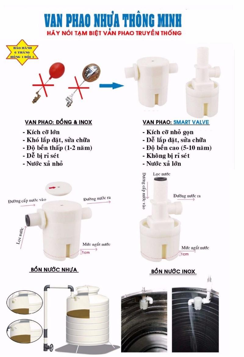 Phao nước thông minh thế hệ mới