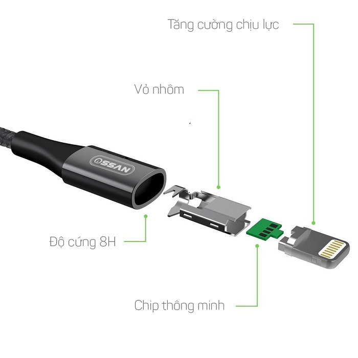 Cáp dù sạc nhanh Ossan Lightning SUMO OS-C1I100