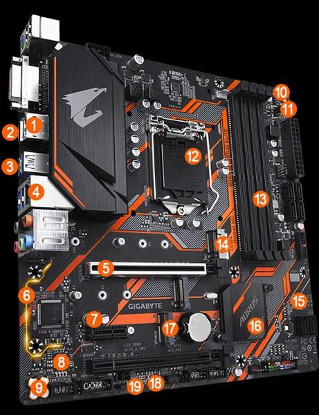 MAINBOARD GIGABYTE B365M AORUS ELITE MỚI
