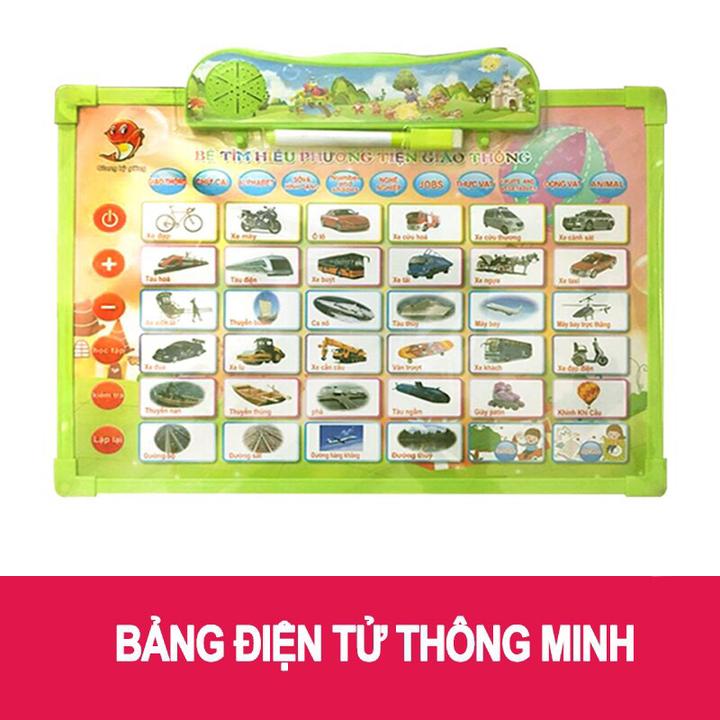 Bảng Chữ Cái Điện Tử Có Bảng Vẽ