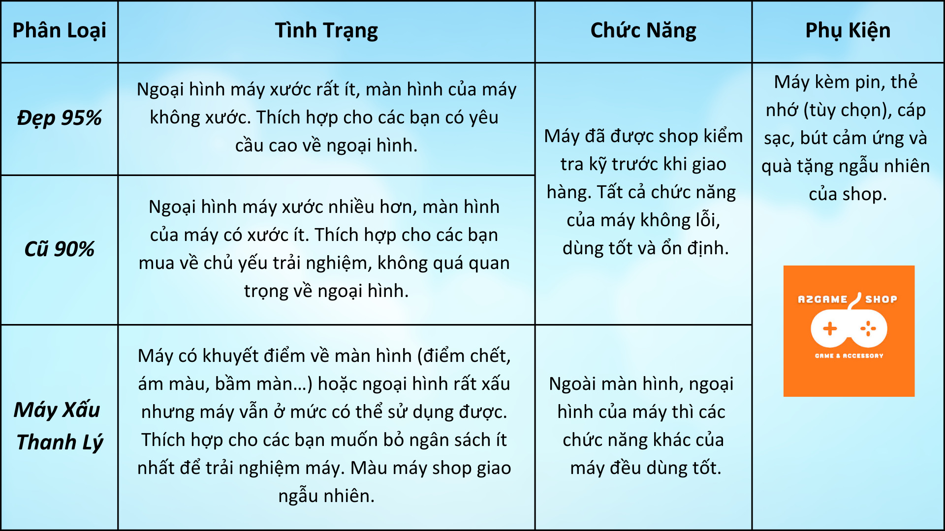 Máy Chơi Game Nintendo 3DS LL (Kho Game 5000+) Đầy Đủ Phụ Kiện