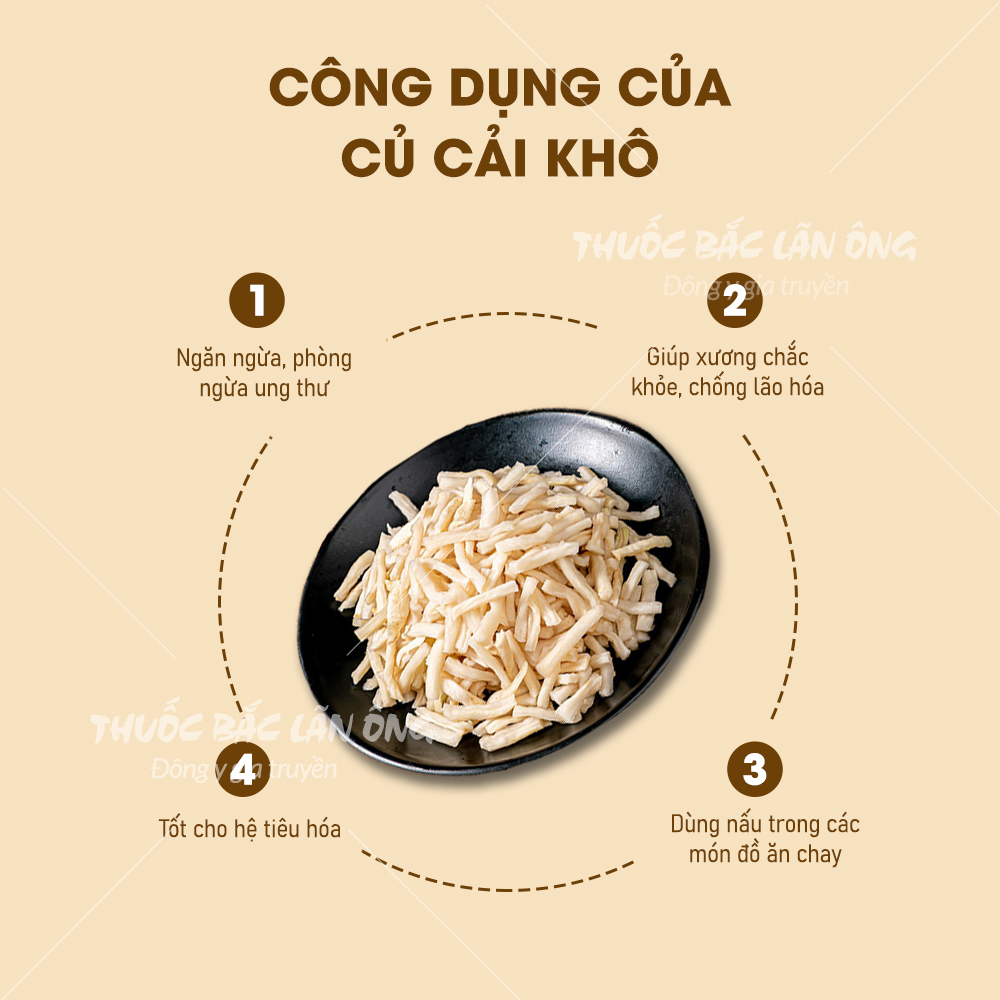 Củ cải khô 500g ( Hàng loại 1, thơm, giòn, ngọt) - Lãn Ông