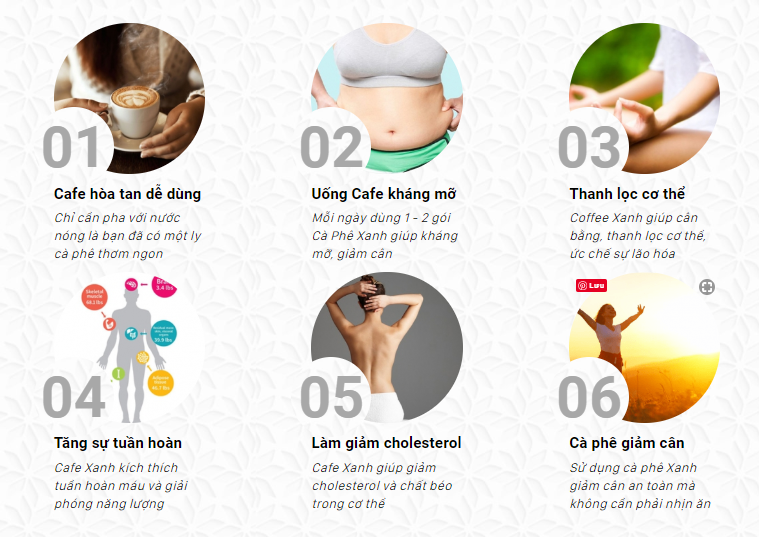 Coffee xanh giảm mỡ giảm cân