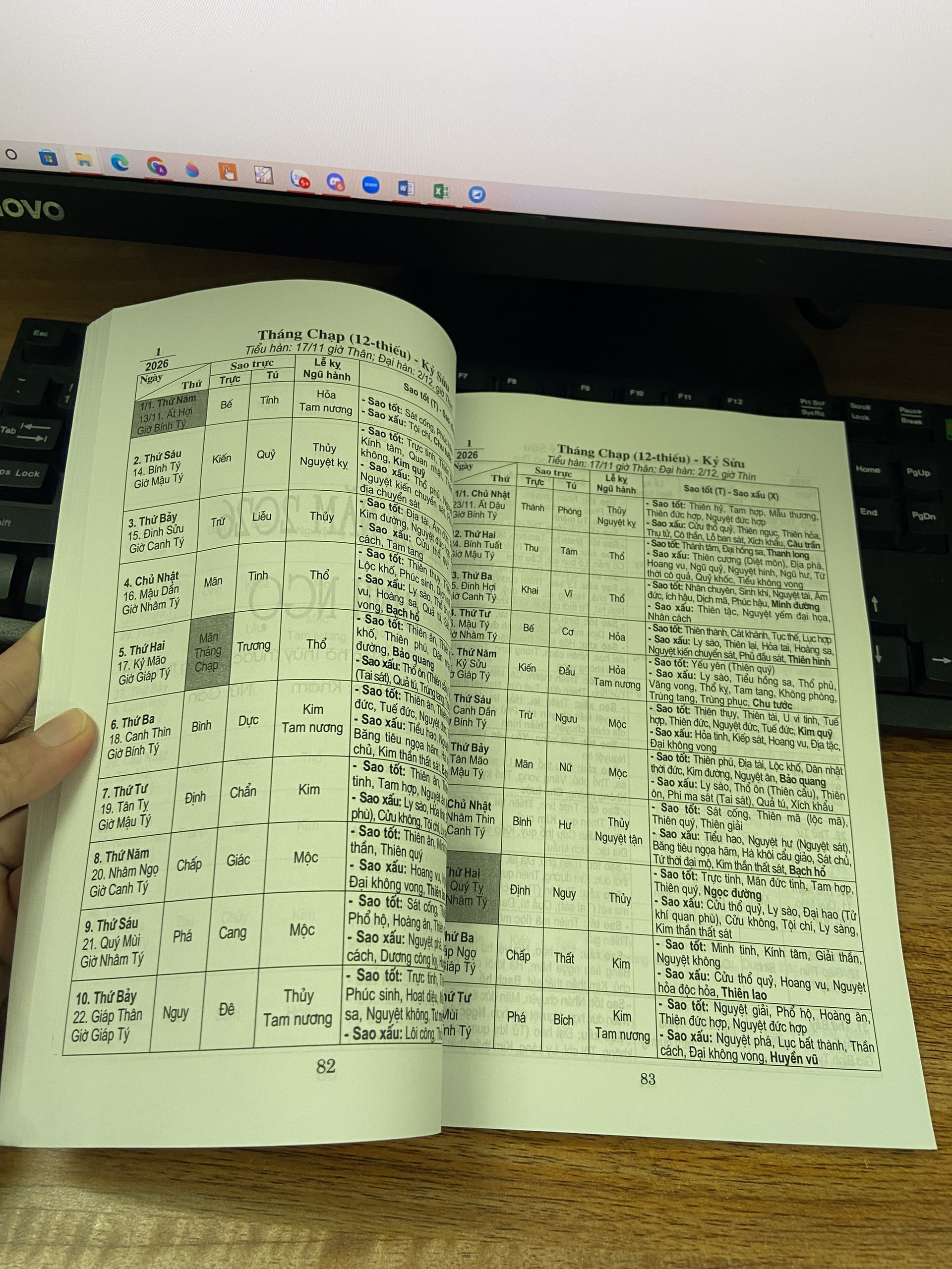 Nhà Sách Minh Thắng Sách Âm Dương Đối Lịch (2025-2030) ISBN 9786047459803