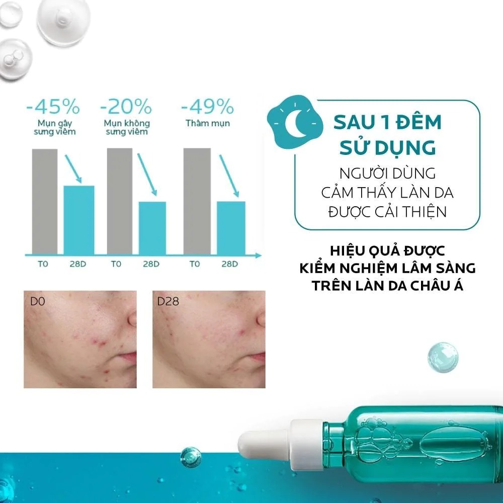 Tinh Chất La Roche Posay Effaclar Serum 3 Tác Động Giảm Mụn, Thâm Sau Mụn Và Lỗ Chân Lông To 30ml