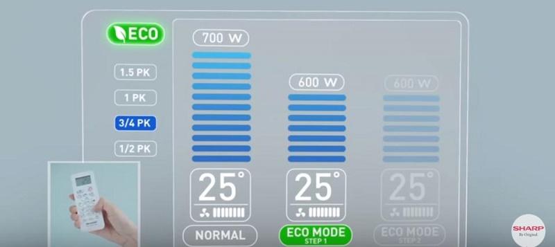 Máy Lạnh Sharp 2.0Hp Inverter AH-X18XEW