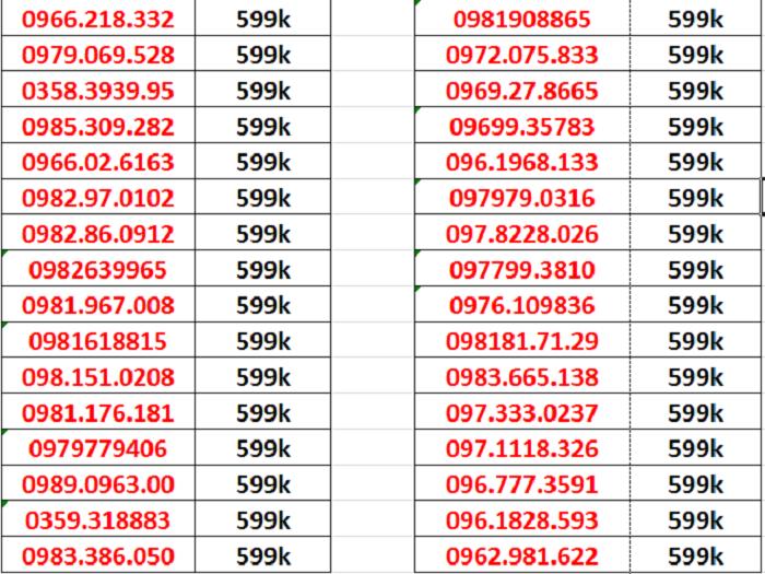 Sim đẹp Viettel, sim lộc phát ,Sim phong thủy Q51