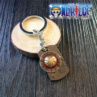 [HCM]Móc Khóa Nón Luffy