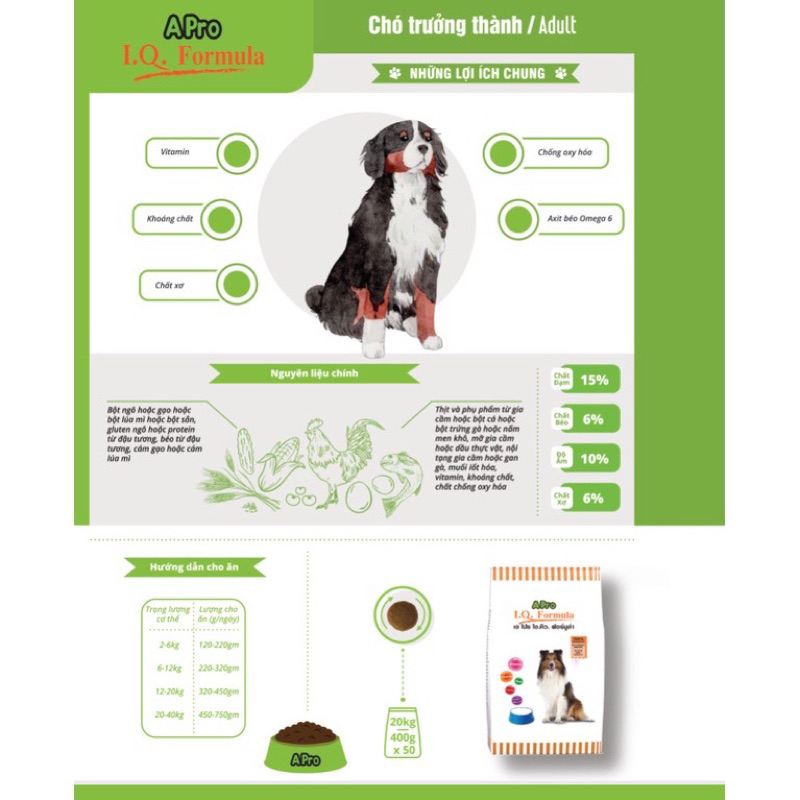 (500G)Thức ăn chó Hạt Apro IQ Xanh 500g dành cho chó mọi lứa tuổi
