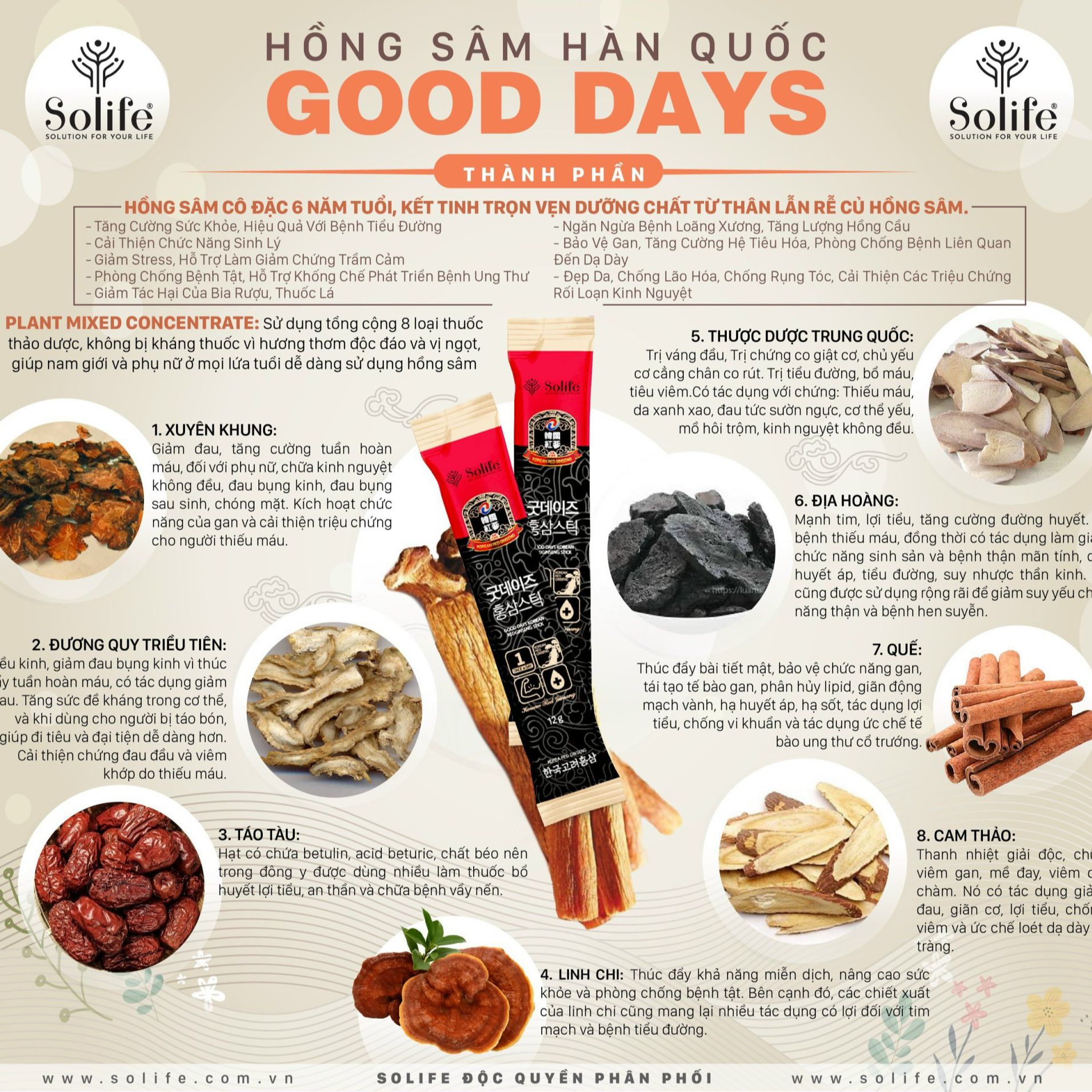 Tinh chất hồng sâm Hàn Quốc cô đặc pha sẵn Good Days 30 gói