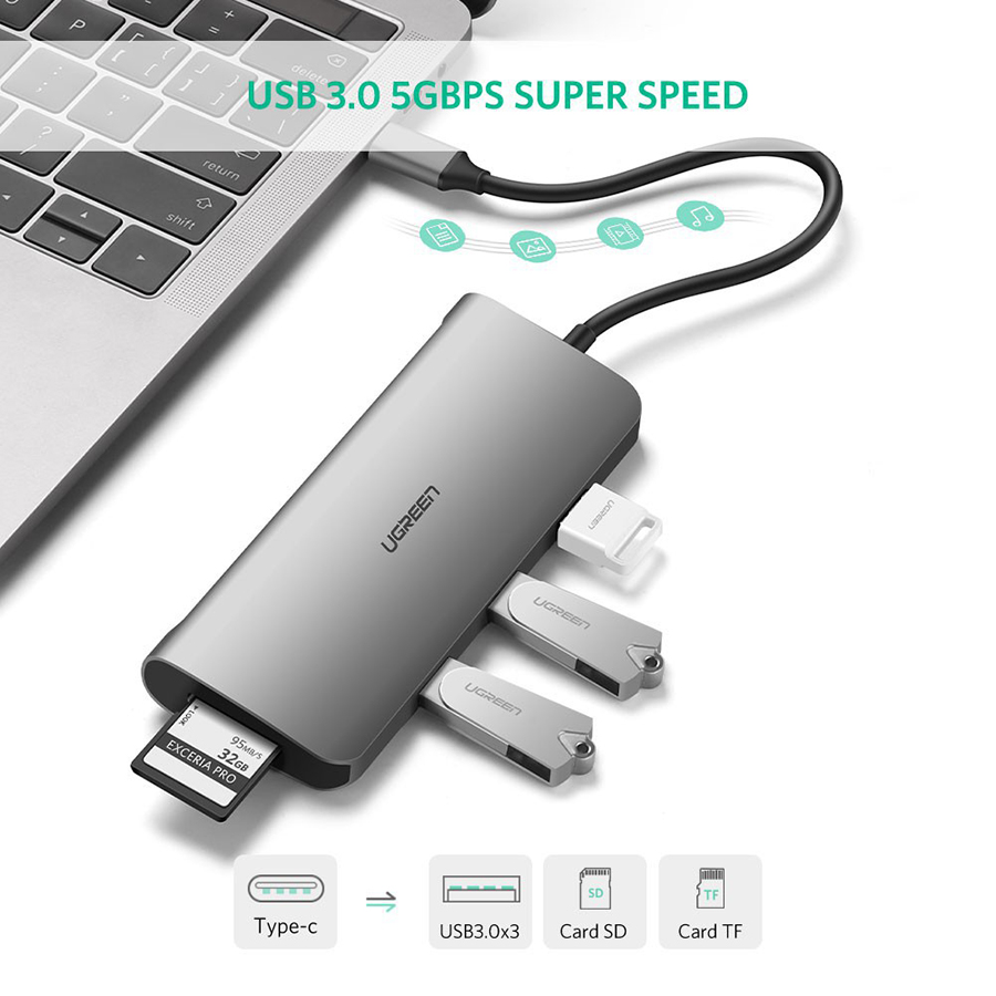 Hub đa năng USB Type C 6 in 1 Ugreen 40873 cao cấp - Hapugroup
